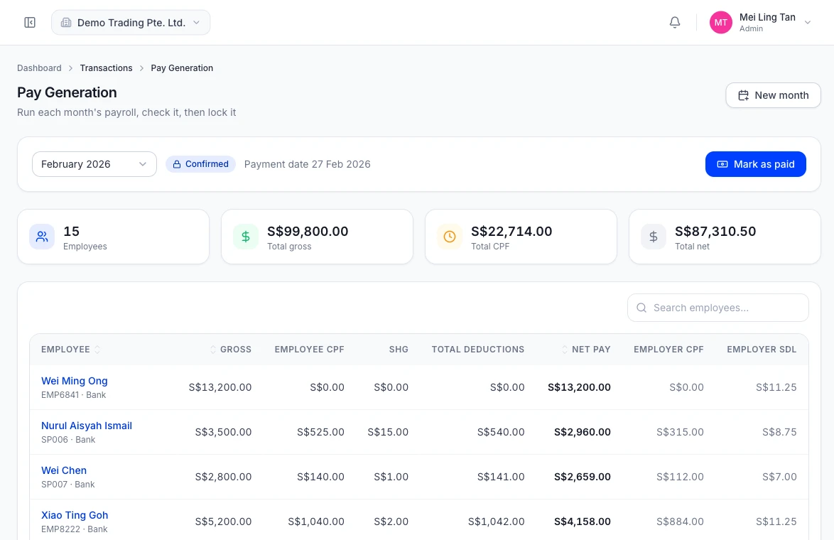 Payro's pay generation screen after a monthly pay run